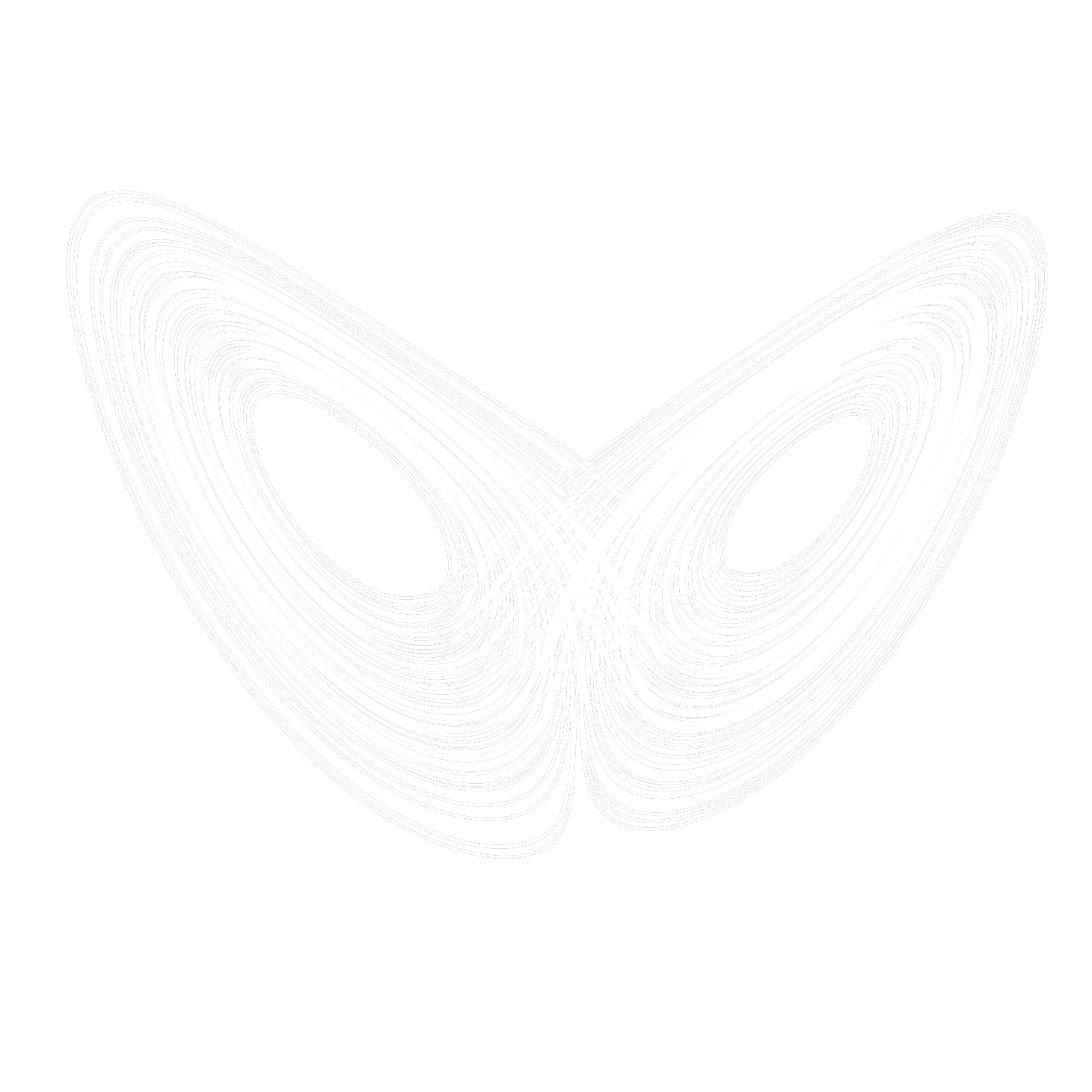 Decipher Physics
